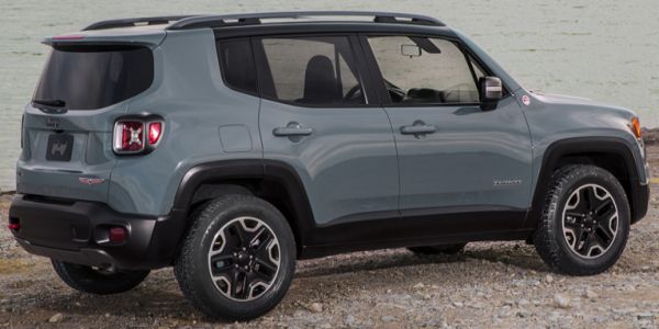 Jeep Renegade 2015